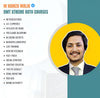 Digital Marketing Course Hamza Malik